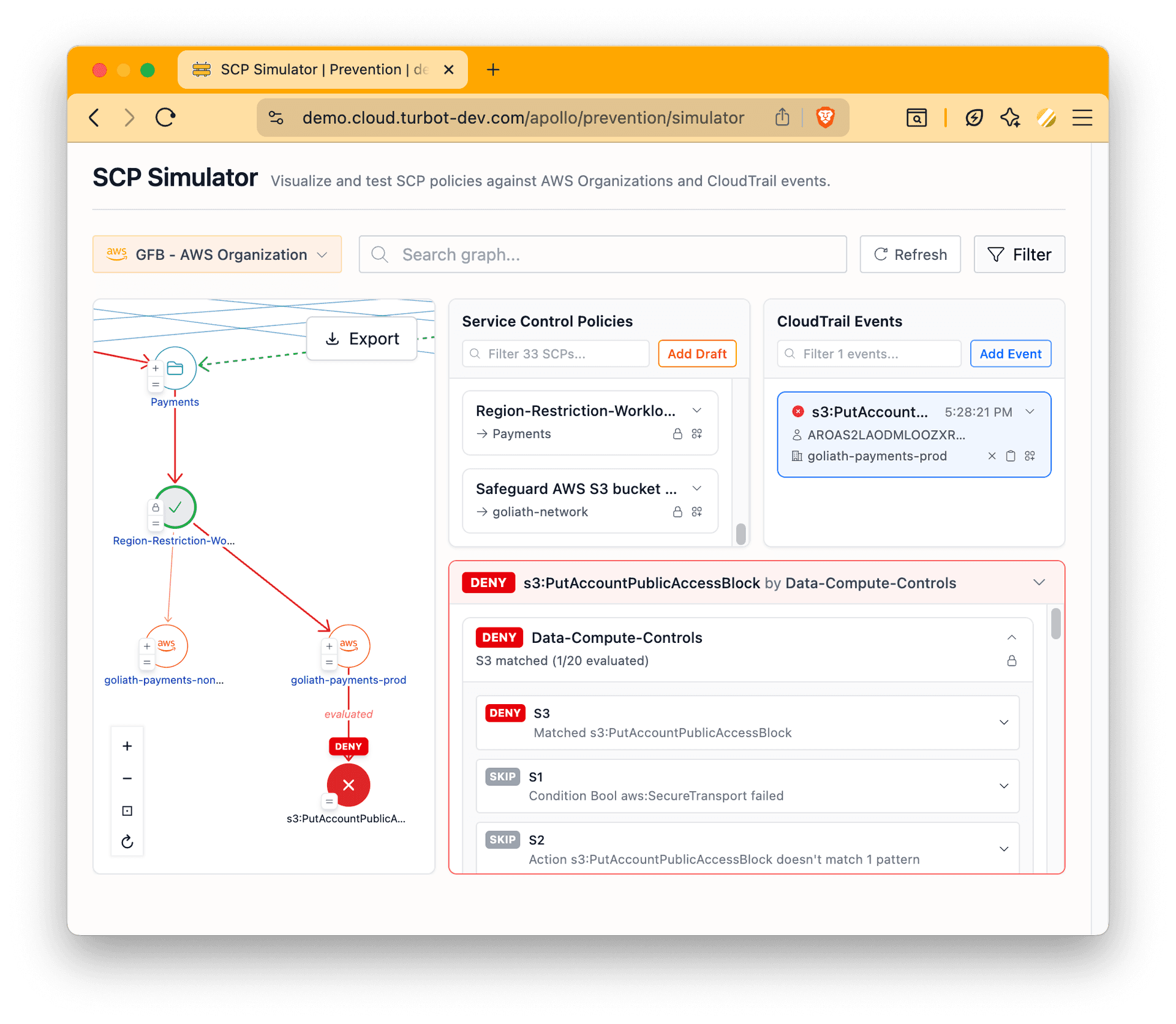 Guardrails Dashboard